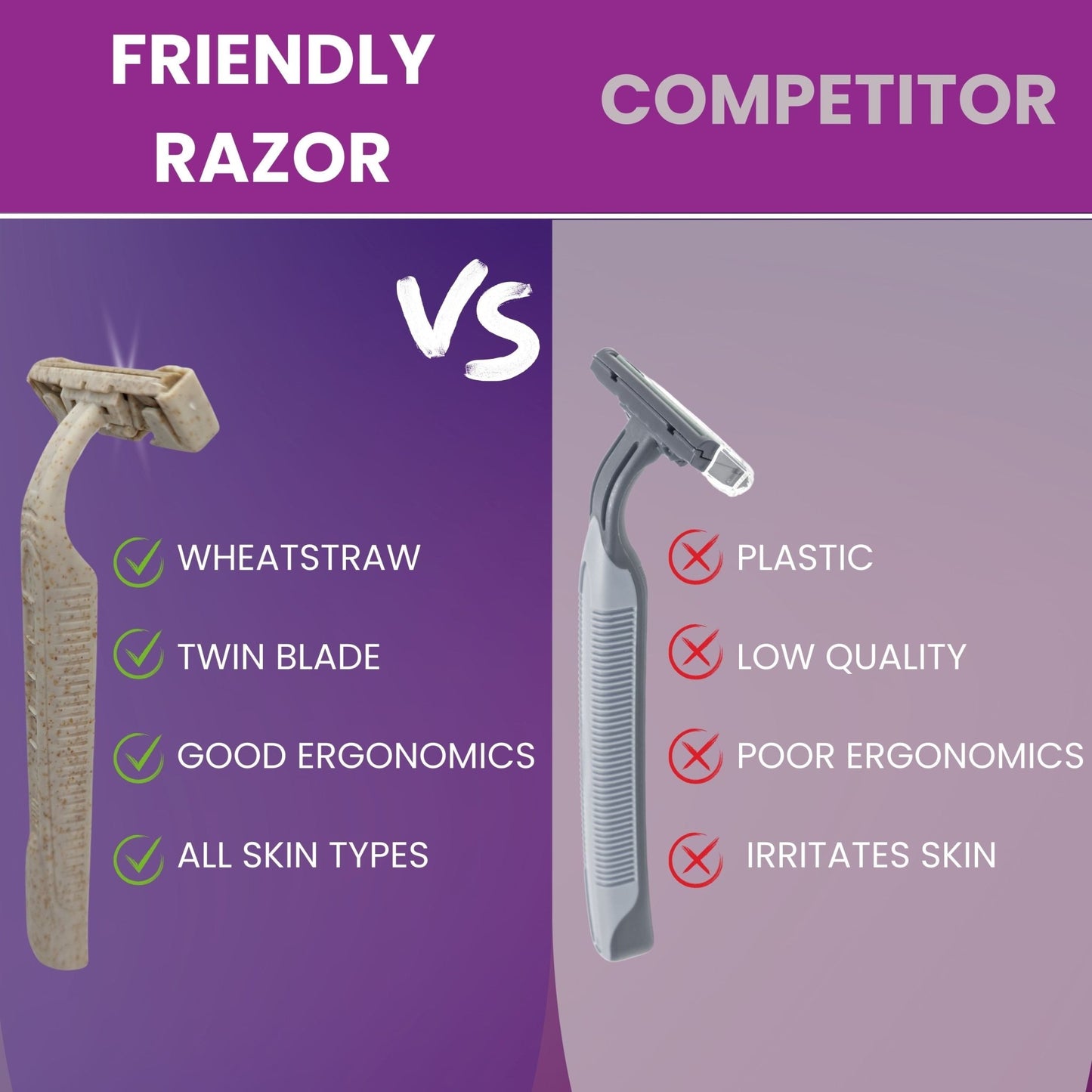 6 - Pack Eco - Friendly Wheatstraw Razors - Sustainable Shaving for Men & Women - Purple Mallet
