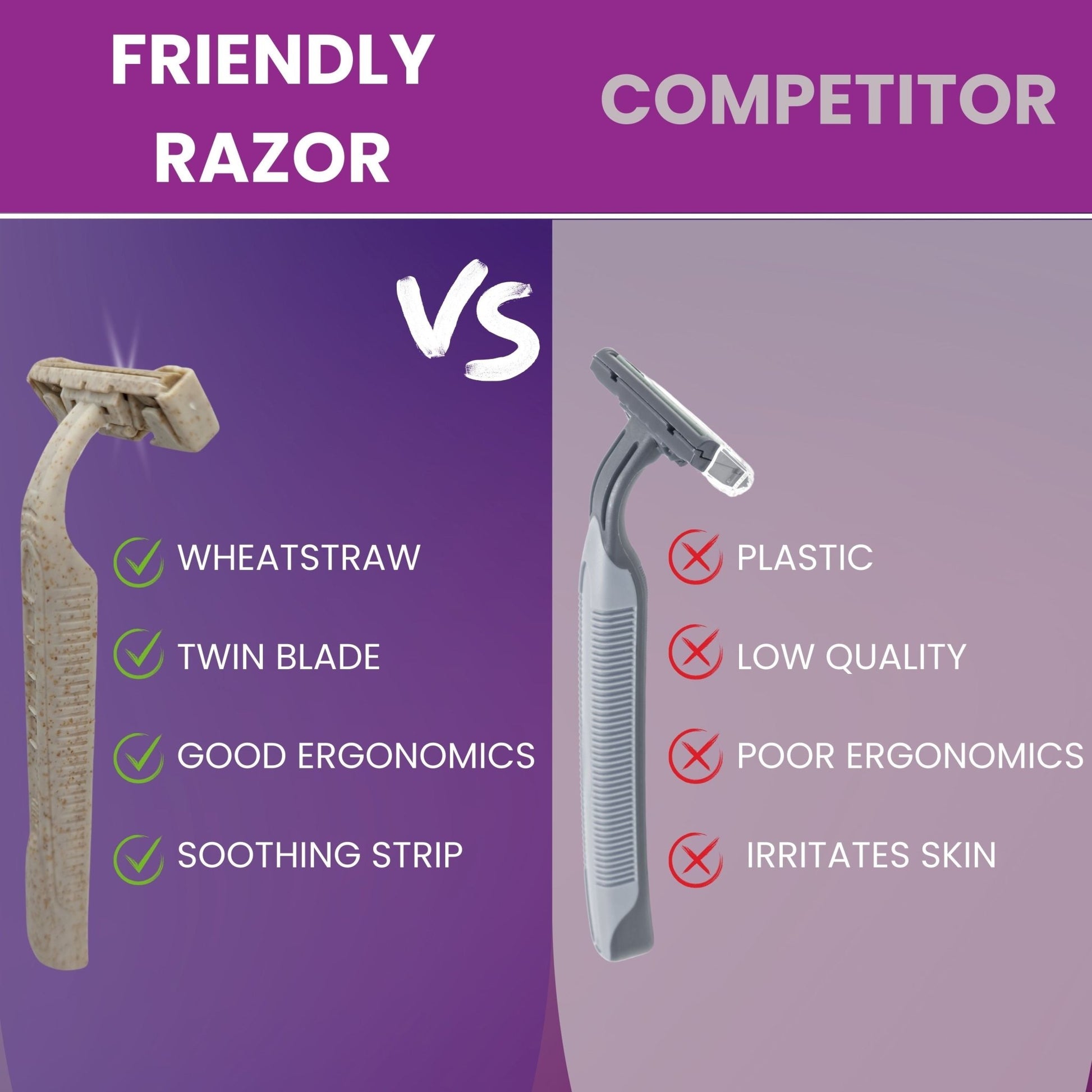 6 - Pack Eco - Friendly Wheatstraw Razors - Sustainable Shaving for Men & Women + Strip - Purple Mallet