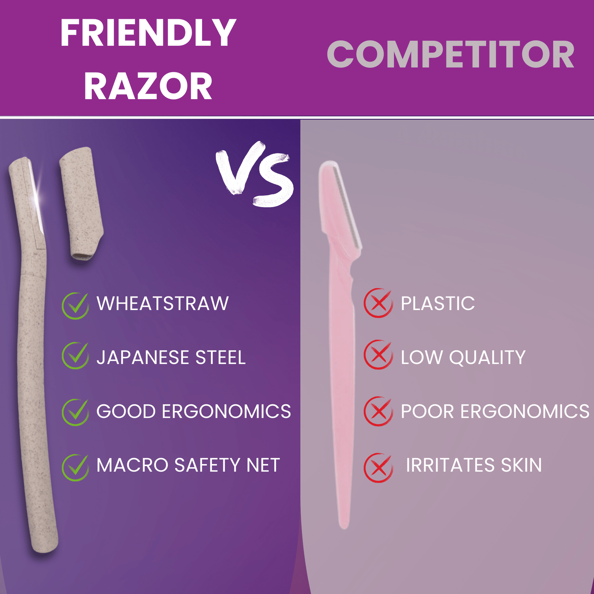 Dermaplaning Kit - Dermaplane Razors and Oil in One Set - Oil Contains Essential Extracts - Purple Mallet