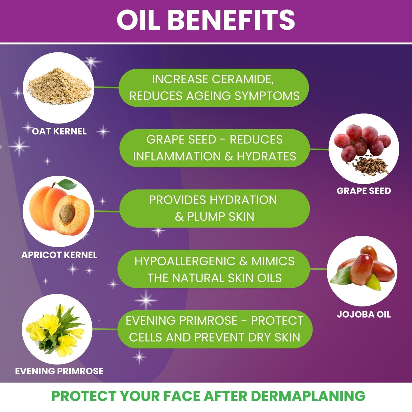 Dermaplaning Kit - Dermaplane Razors and Oil in One Set - Oil Contains Essential Extracts - Purple Mallet