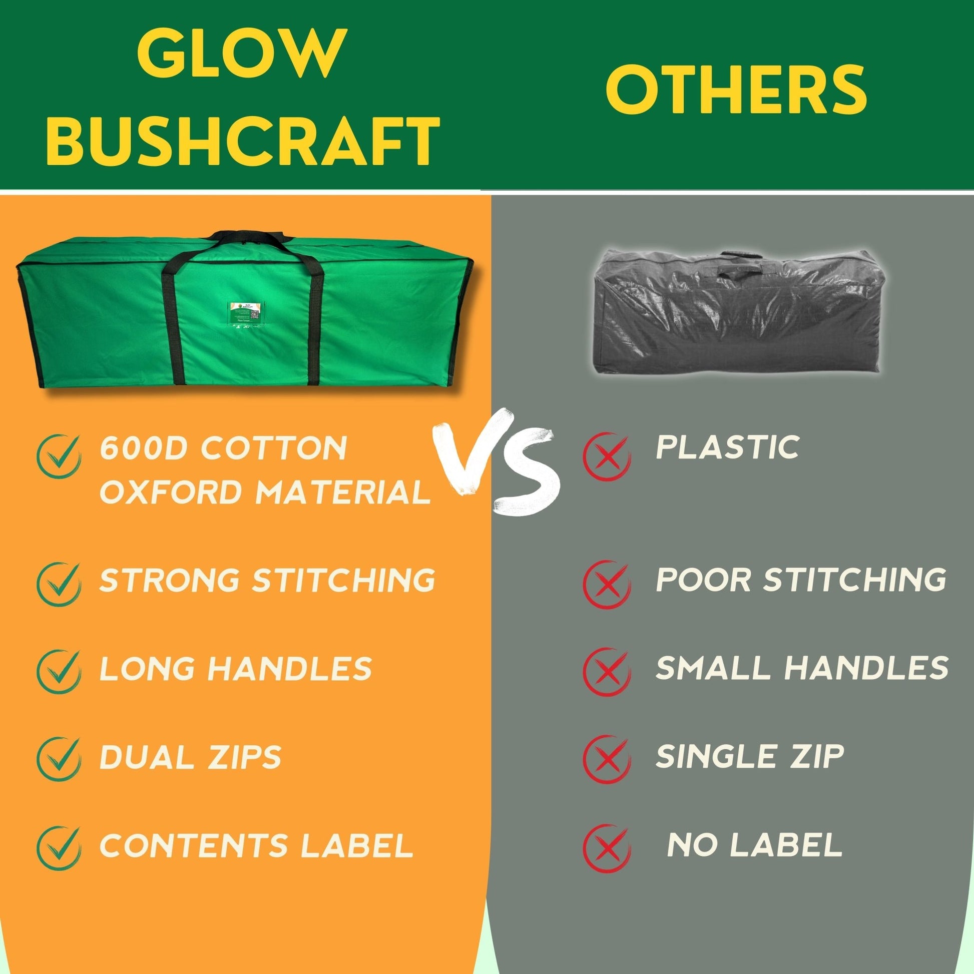 Extra Strong Jumbo Moving Bag with Zips – Big Bags for Large Storage - Purple Mallet