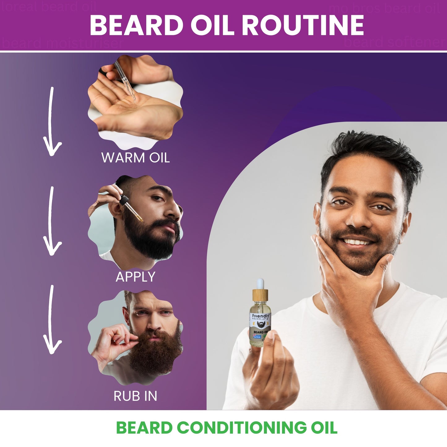 Beard Oil - With Oatmeal, Apricot Kernel, Avocado and Argan Extracts